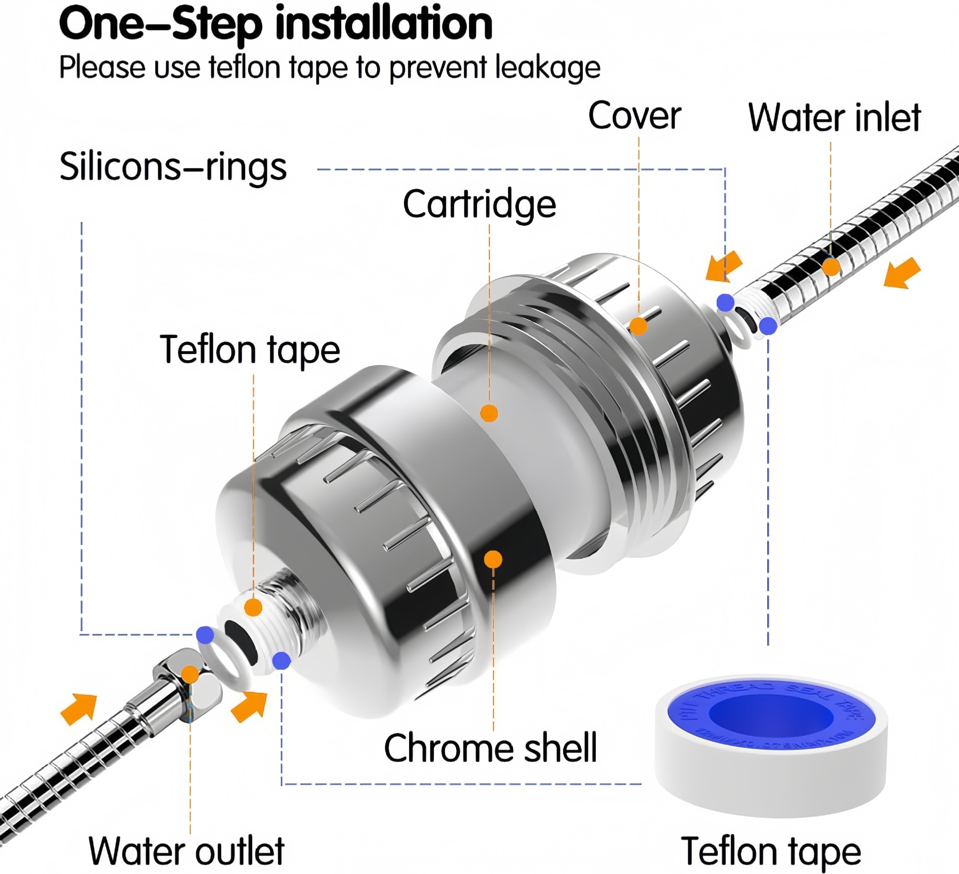 15/20/25/30 Layer Filter Stage - Home Bathroom Water Filter ulasan dan harga