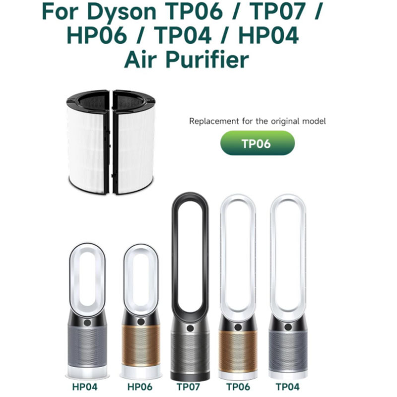 2-IN-1 Filter Replacement Comp - Dyson Fan Am07 ulasan dan harga
