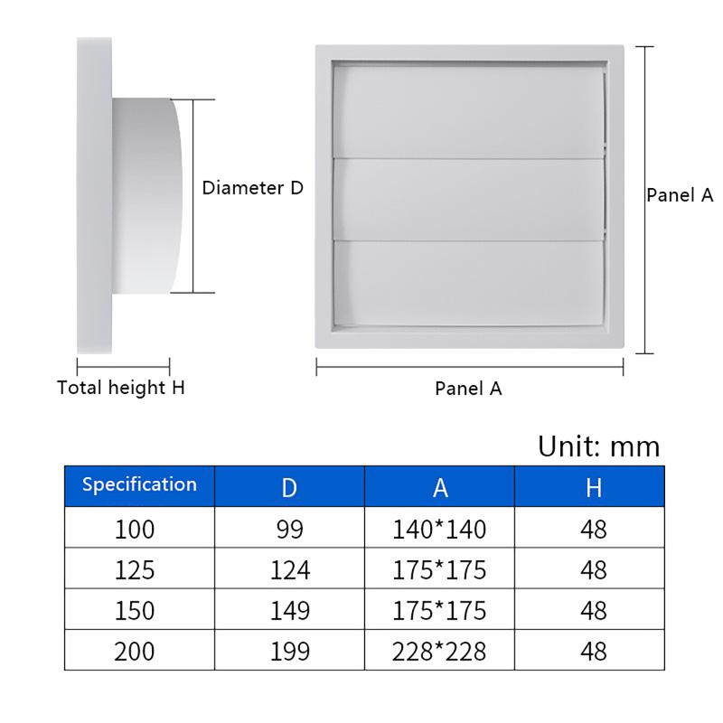 White Plastic Vent Cover Grill - Home One Bathroom ulasan dan harga