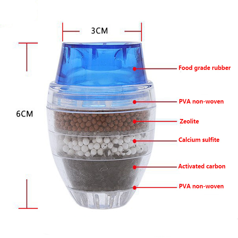 5 Layers Activated Carbon Wate - Home Bathroom Water Filter ulasan dan harga