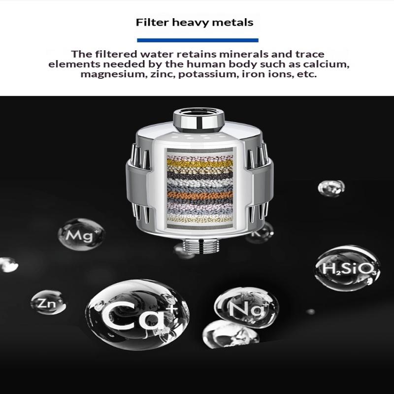 New 15/20 Stages High Output S - Home Bathroom Water Filter ulasan dan harga