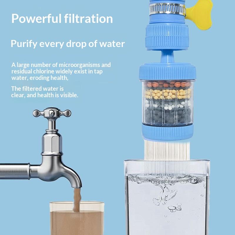 Universal 360 Degree Rotatable - Home Bathroom Water Filter ulasan dan harga
