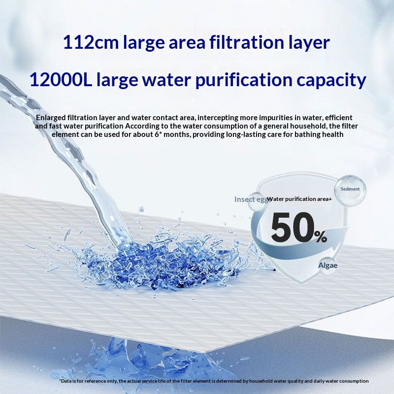 Household pre-filter for bathi - Home Bathroom Water Filter ulasan dan harga