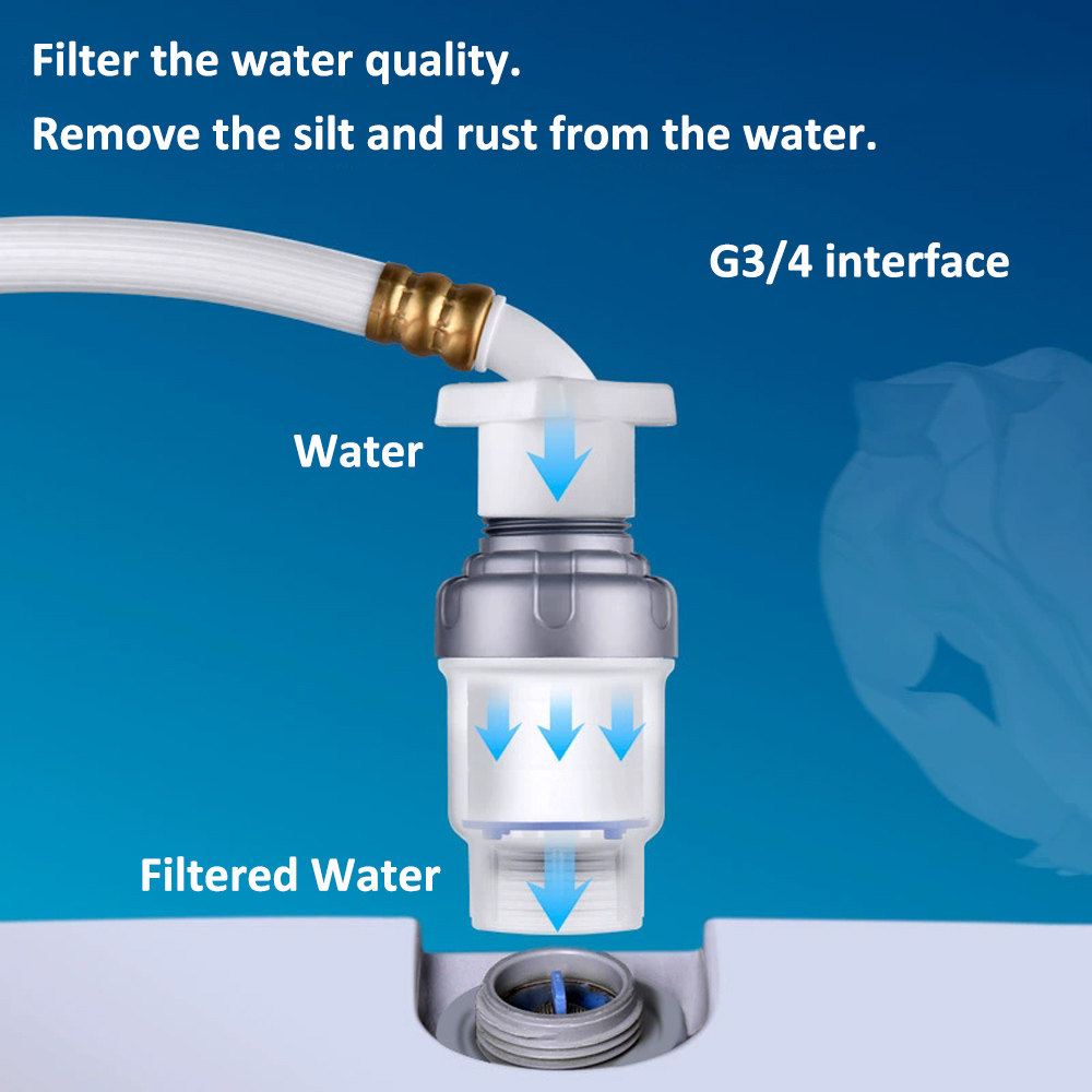 PP Cotton Filter G3/4 Interfac - Home Bathroom Water Filter ulasan dan harga