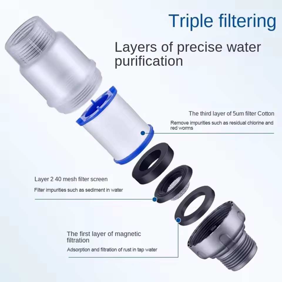 PP Cotton Filter G3/4 Interfac - Home Bathroom Water Filter ulasan dan harga
