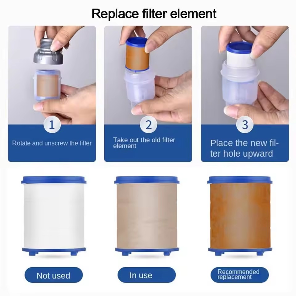 PP Cotton Filter G3/4 Interfac - Home Bathroom Water Filter ulasan dan harga