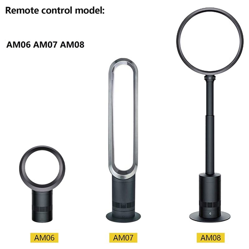 20X Replacement Remote Control - Dyson Fan Am07 ulasan dan harga